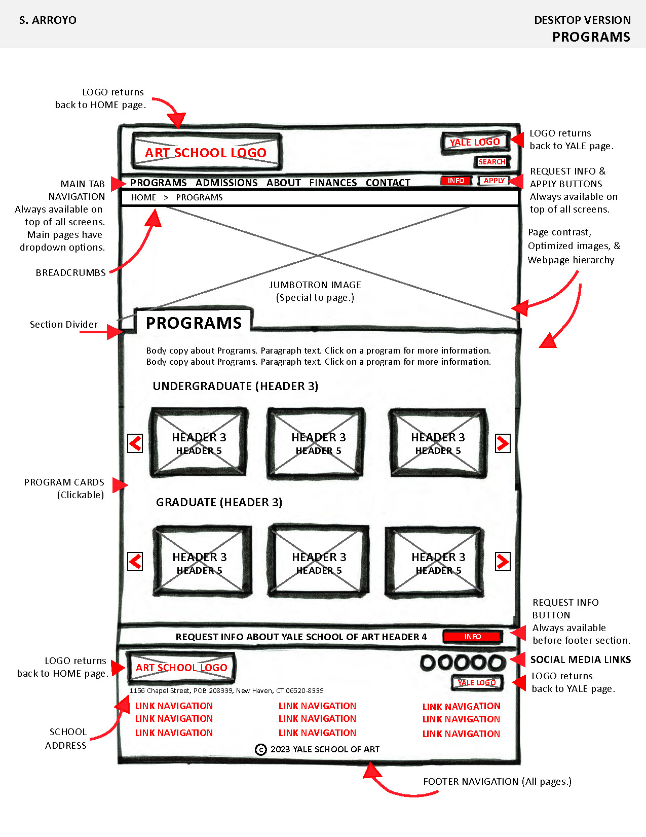 Yale Redesign Annotated Prototype 2